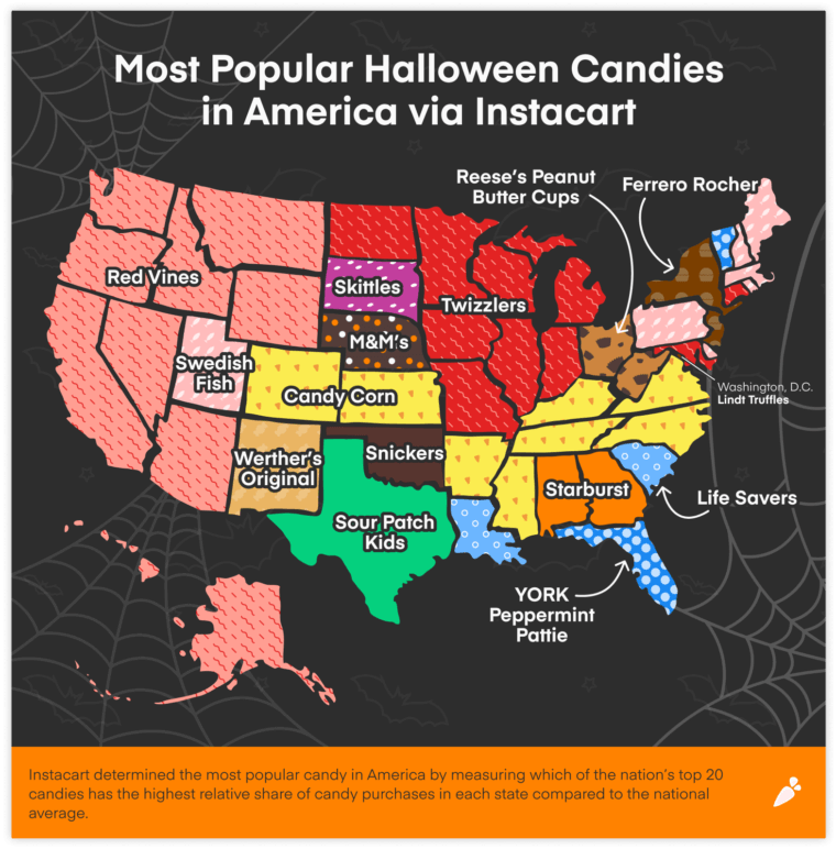 This is the most popular Halloween candy in Mississippi